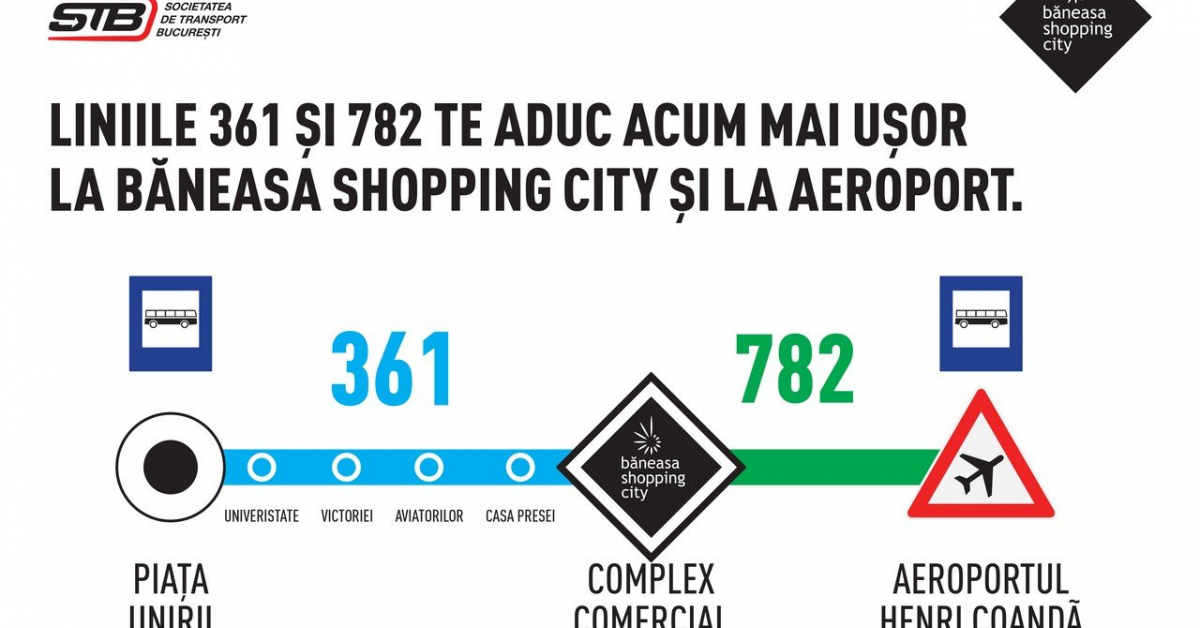 Noi linii de transport spre centrul comercial Baneasa Shopping City