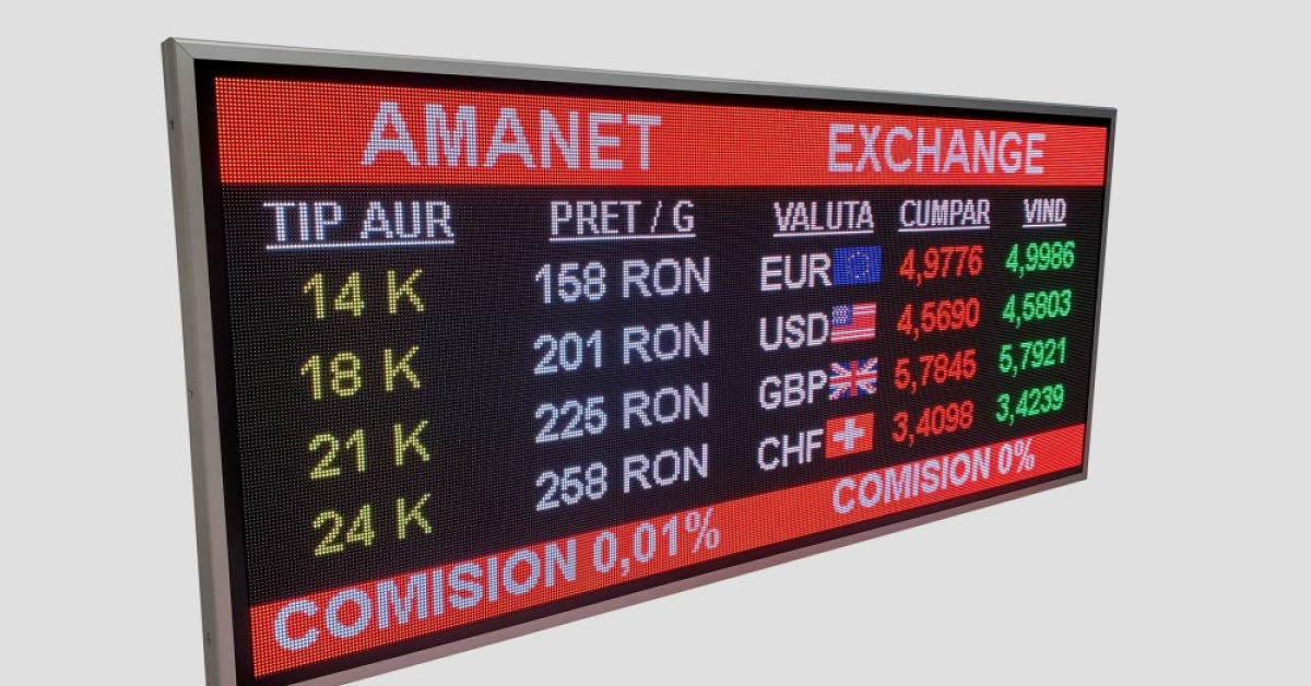 Afișajele LED – Investiție smart pentru afaceri moderne