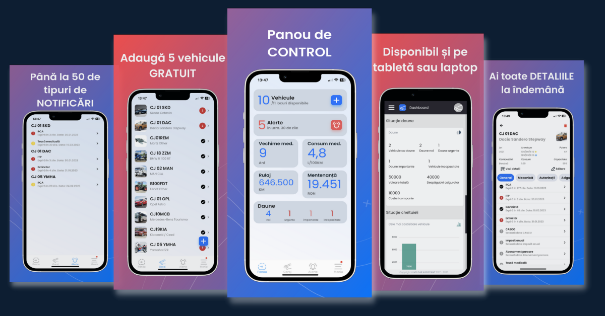 Cât de utilă este aplicația pentru șoferi MyCar Assistant? Peste 50.000 de vehicule, înregistrate pe platforma