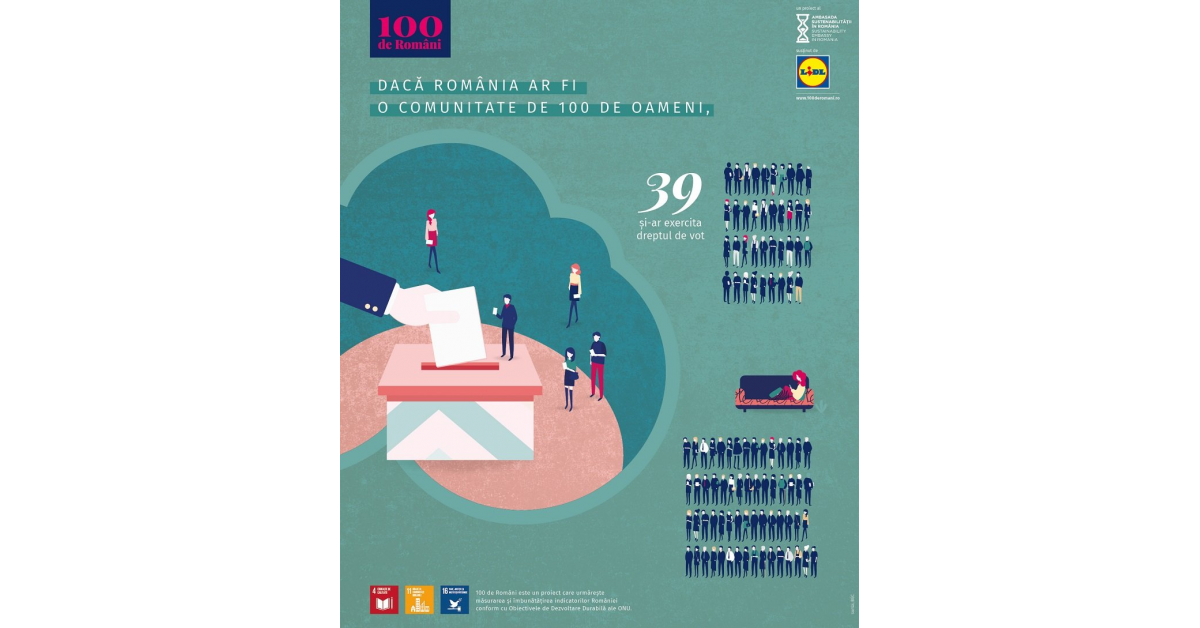 100deromani.ro - prima platforma care descrie Romania, in peste 100 de statistici
