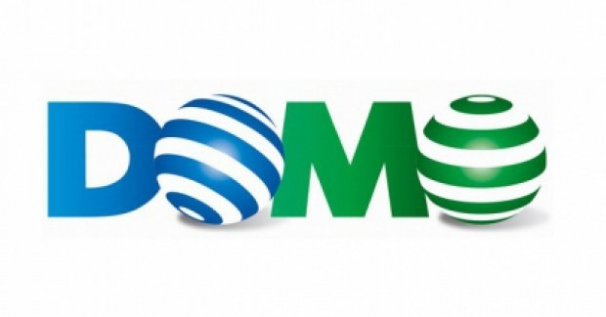Orarul magazinelor Domo in perioada de Paste!