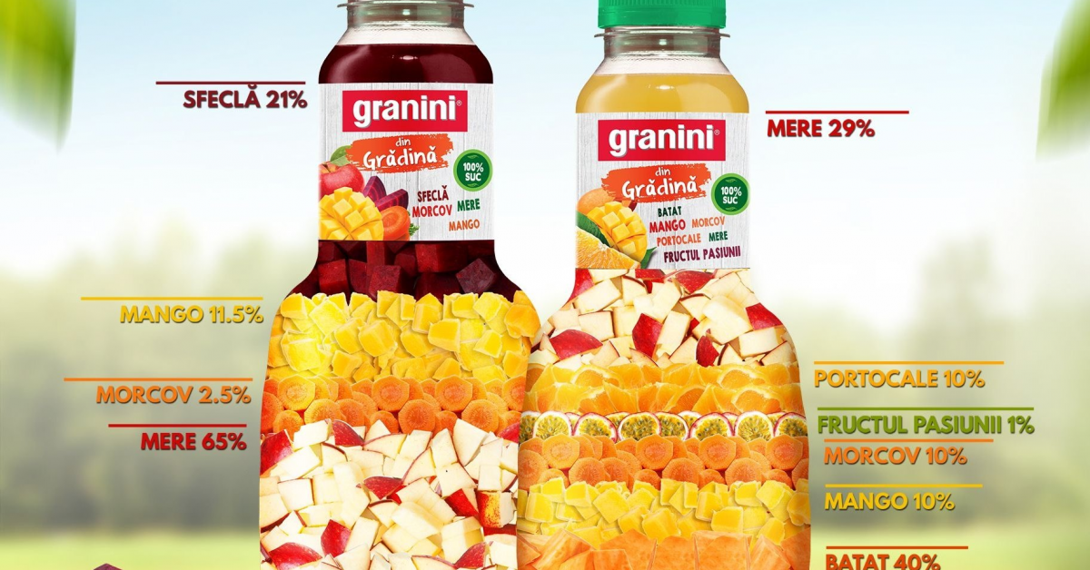 Granini lanseaza combinatia de sucuri de legume si fructe cu continut de suc 100%