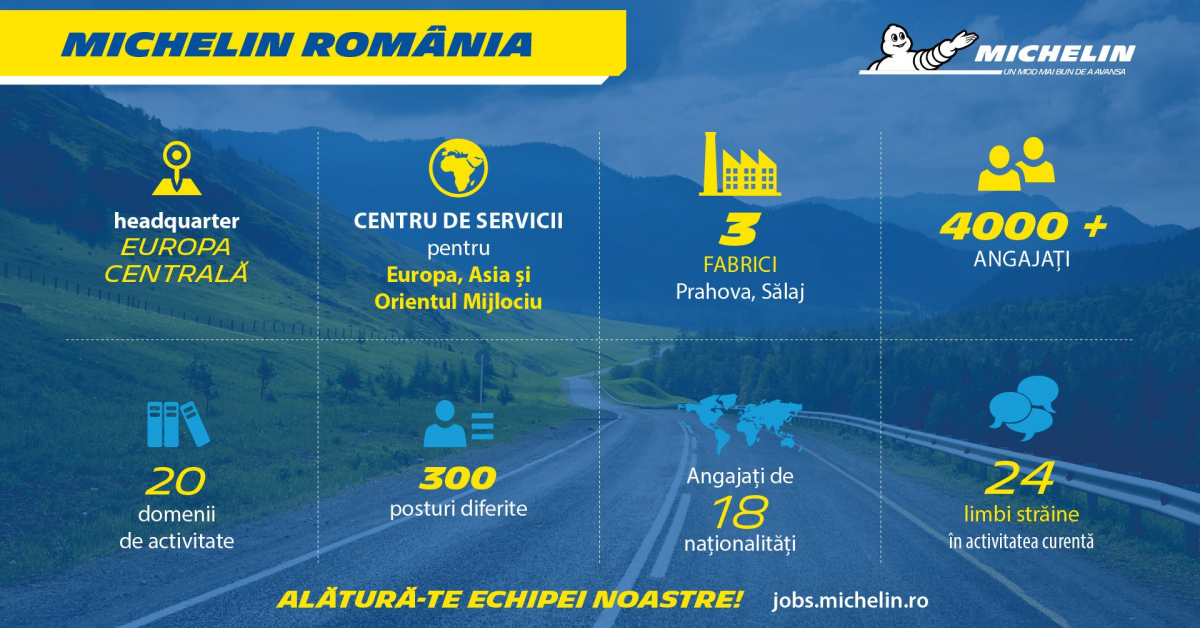Michelin cauta 400 de noi angajati pe piata muncii din Romania