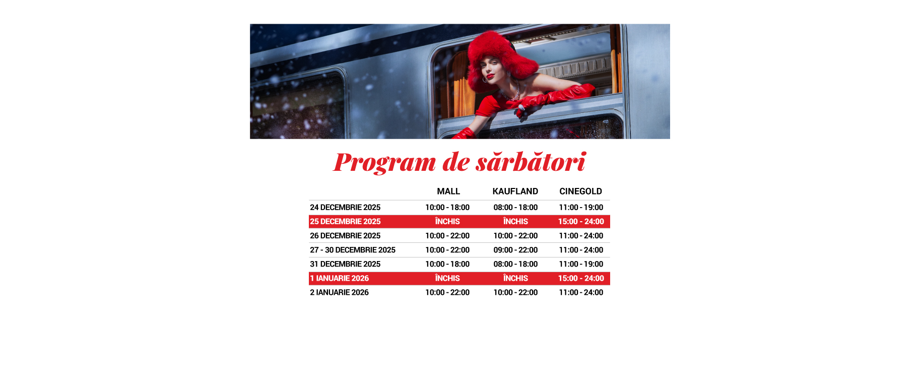 Programul Promenada Sibiu de Crăciun și Revelion: când va fi închis mall-ul